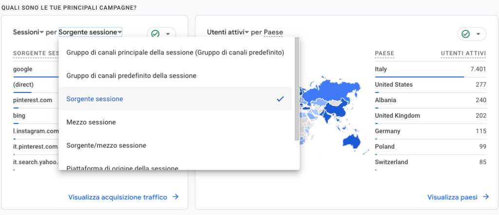 provenienza traffico su ga4