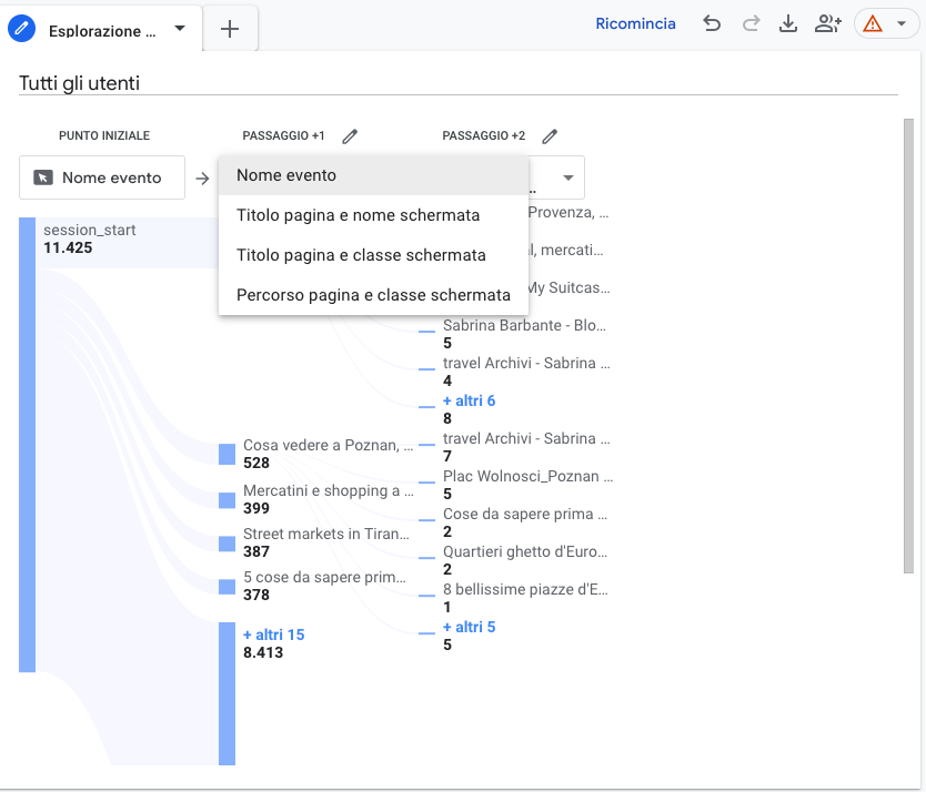 usare esplora per traffico blog